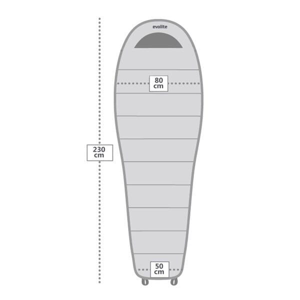 Evolite Alfa Pro Uyku Tulumu Mavi XY-154