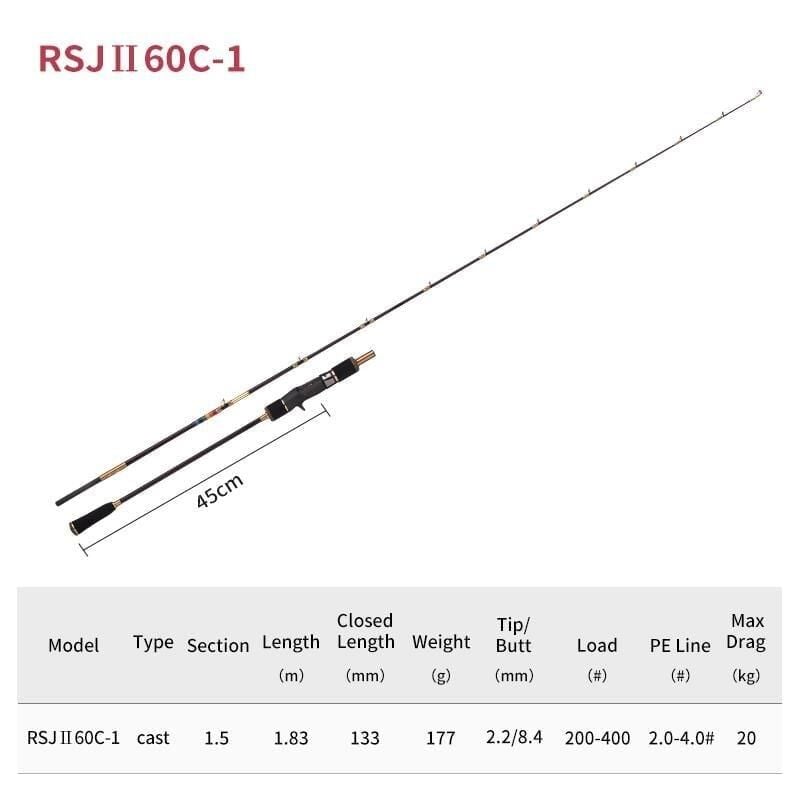 Ecooda GT-Fisher Rainbow 2 183cm 200-400gr Slow Jigging Kamışı