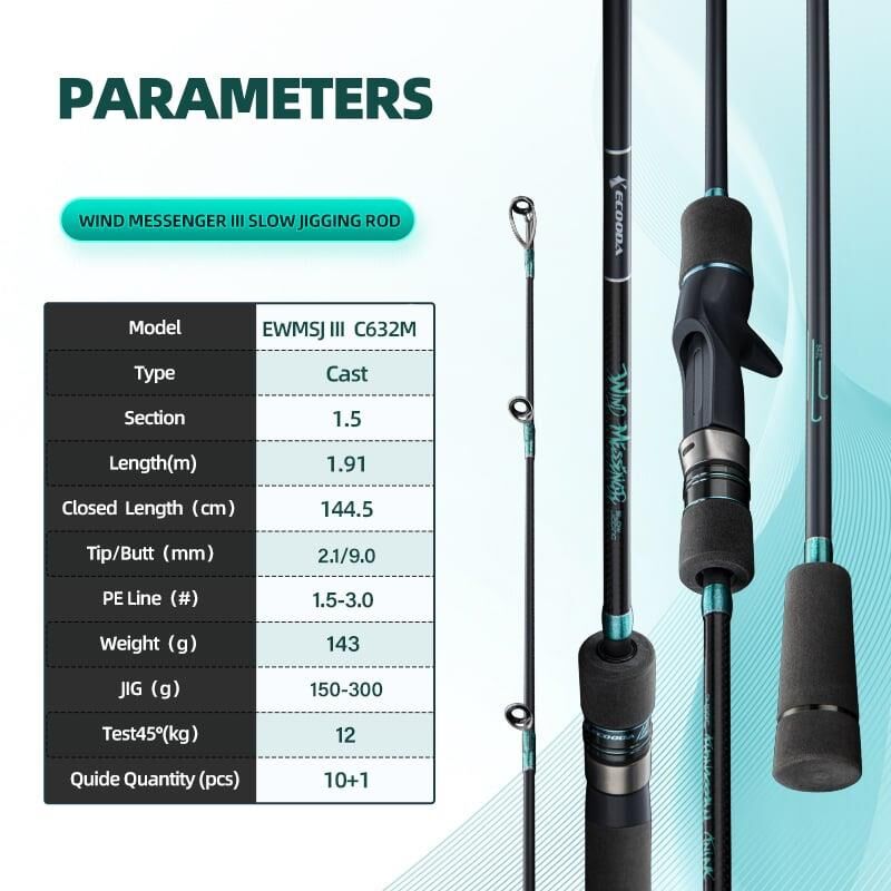 Ecooda Wind Meesenger 3 191cm 150-300g Slow Jigging Kamışı ( Tetikli )