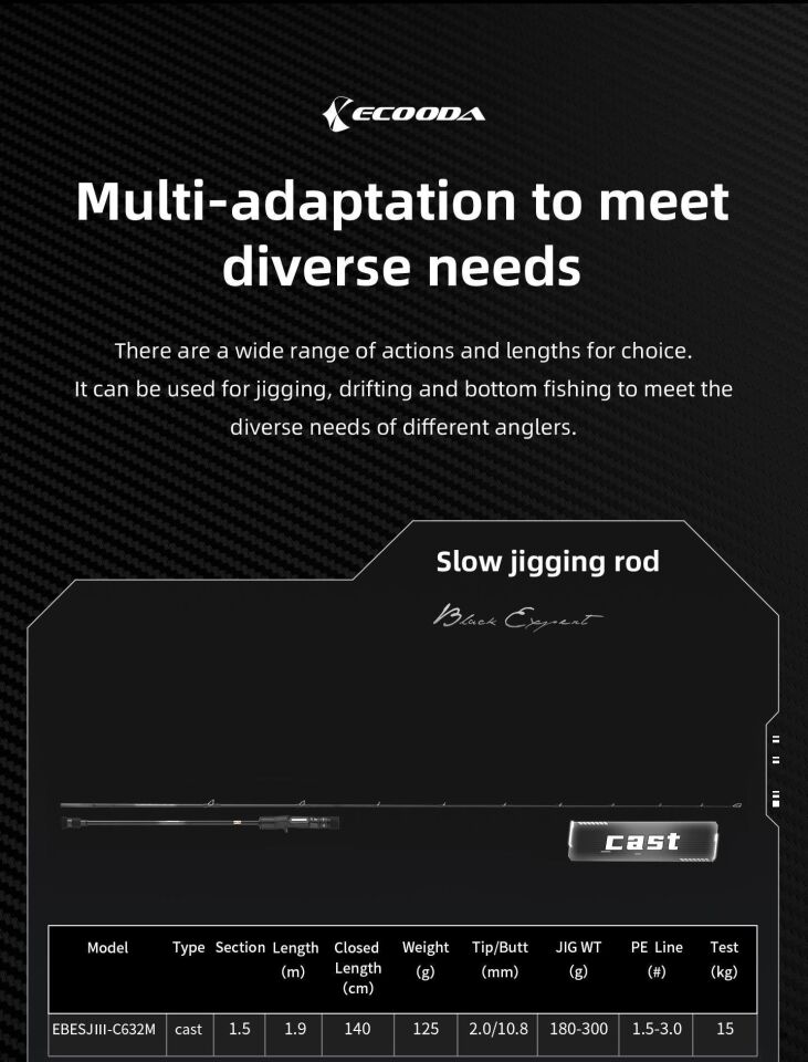 Ecooda Black Expert 3 190cm 180-300g Slow Jigging Kamışı