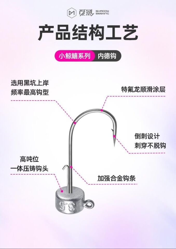 Ecooda Shadow Seeking Jighead SD 2 Numara İğne