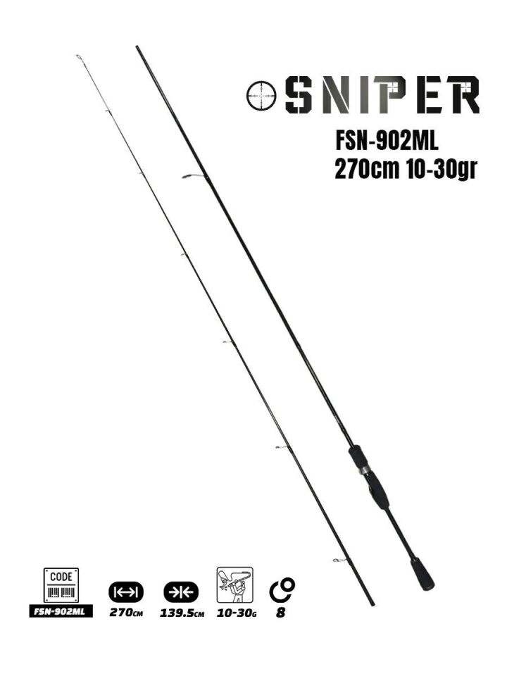 Okuma Fin Chaser 40 Fujin Sniper 270Cm 10-30 Gr Spin Olta Takımı Seti