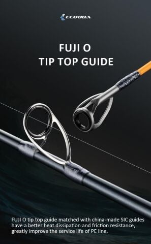 Ecooda Black Thunder 3 210cm 20-80g Boat-Tekne Kamışı