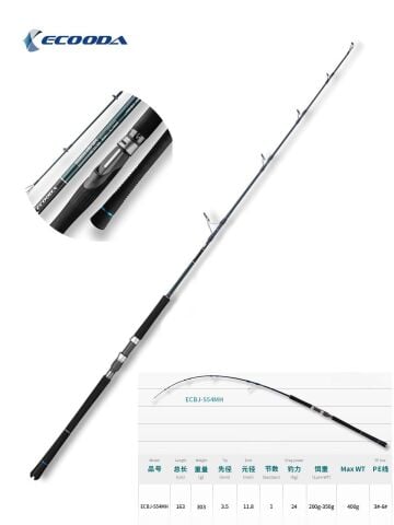 Ecooda Cyan Blue 163cm 200-350g Speed Jigging