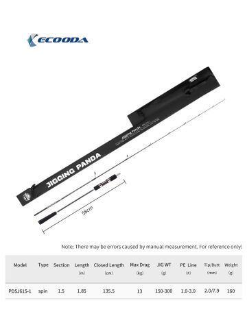 Ecooda Panda61 185cm 150-300g Slow Jigging Kamışı