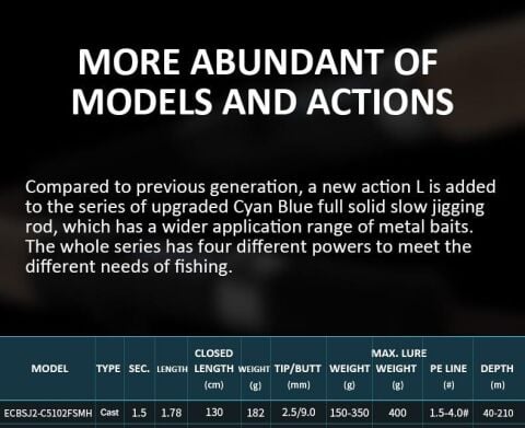Ecooda Cyan Blue 178cm 150-350g Slow Jigging Kamışı