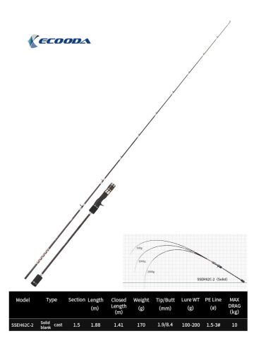 Ecooda Haiz Solid 188cm 100-200g Slow Jigging Kamışı